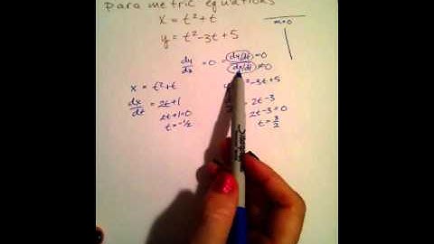 Parametric Equations: Horizontal and Vertical Tangency