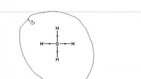 ChemSketch Basic Tutorial