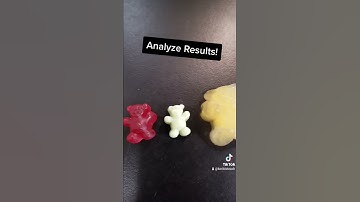 TikTok Biology: Gummy Bear Osmosis