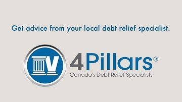 Debt Relief Surrey - Navaiz Chaudhry explains how debt restructuring works