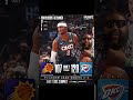 Dillon Brooks GOES OFF for 30 but OKC STILL WINS BIG #okcthunder #nba #nbaplayoffs