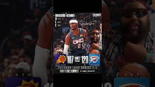 Dillon Brooks GOES OFF for 30 but OKC STILL WINS BIG #okcthunder #nba #nbaplayoffs