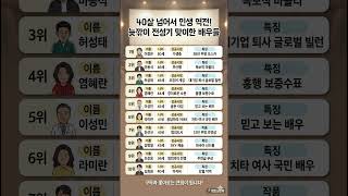 40살 넘어서 인생 역전! 늦깎이 전성기 맞이한 배우들 TOP 10 #shorts