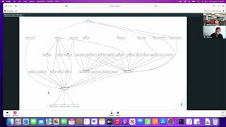 Thomas Eizinger - Scaling library workspaces