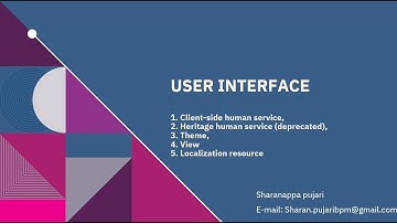 7. Understanding User Interface | Client-Side Human Services and Heritage human service |IBM BAW