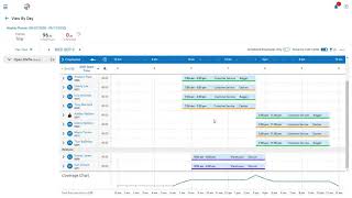 Scheduler Demo