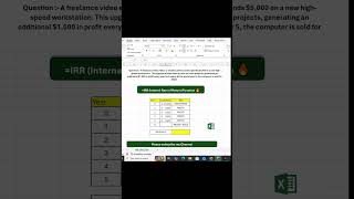 IRR Calculation of Case study in Excel