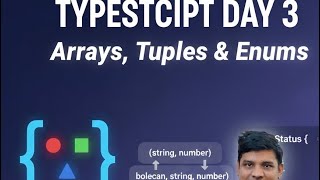 👉 “TypeScript Day 3 — Arrays, Tuples & Enums Made Easy 🔥”