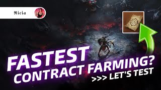 Fastest Familiar Contracts? Let’s See… @TheOnlyRicia