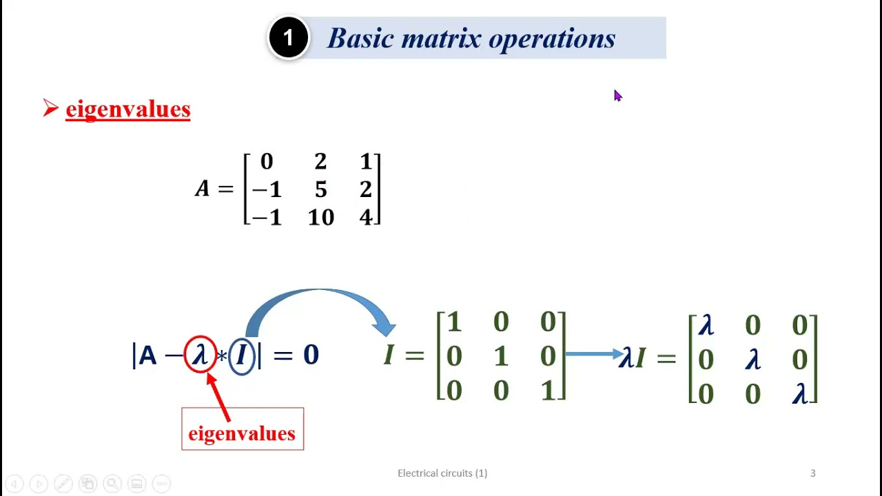 lab1&2 Basic matrix operations&System representation