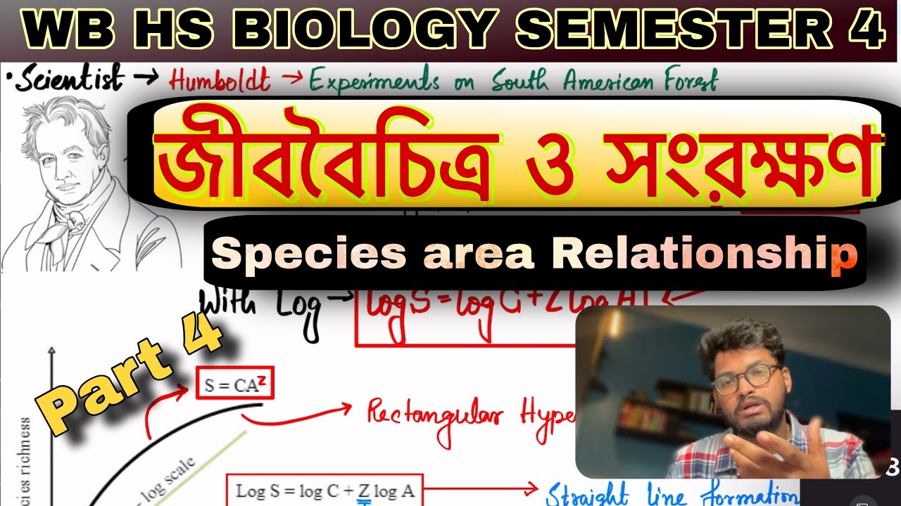 জীববৈচিত্র ও তার সংরক্ষণ।  BIODIVERSITY AND CONSERVATION (part 4) H.S. 2026. Class 12 Biology. NCERT