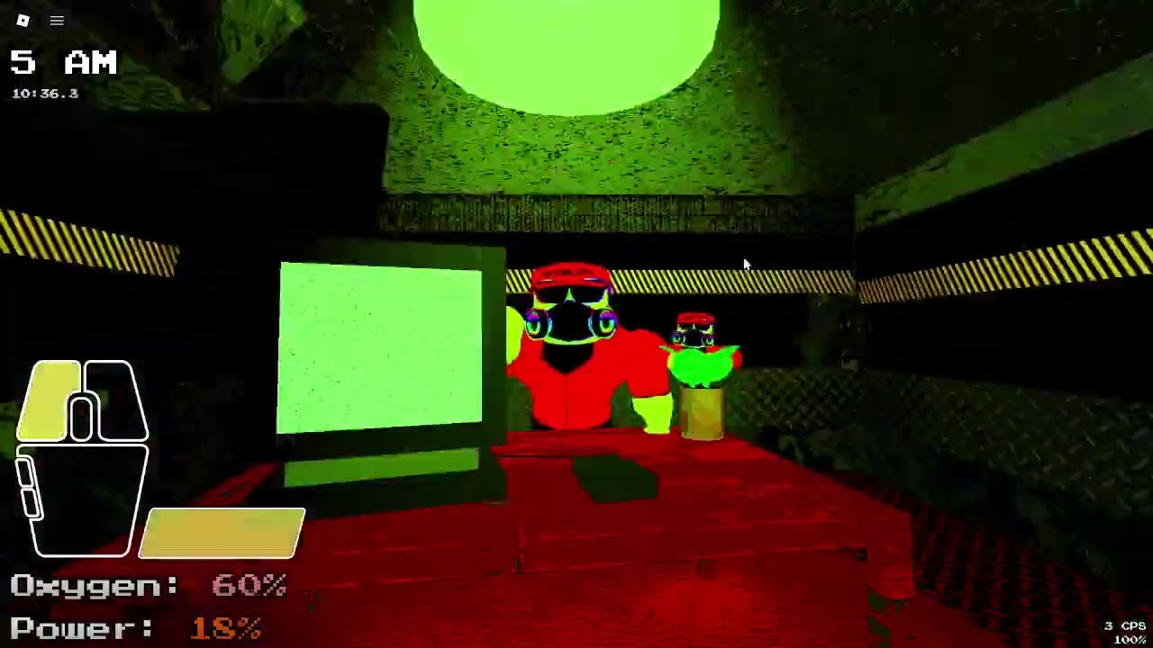 MCFY - Fnatg: Definitive Edition