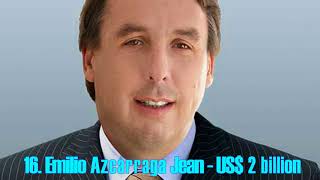 Top 35 Richest People in Mexico