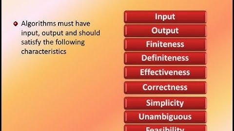 TN 12th computer science chapter-4 Algorithmic Strategy (part 1)