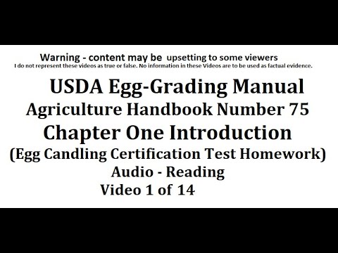 USDA Egg-Grading Manual Agriculture Handbook Number 75 Chapter One Introduction Egg Candling Book