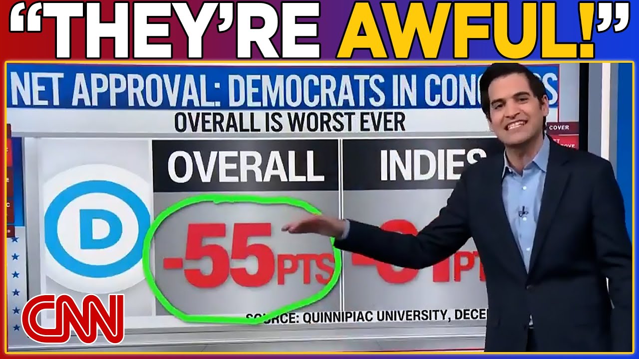 CNN Delivers NIGHTMARE NEWS for Democrats