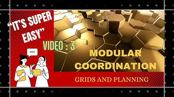 The Power of Modular Grid Design : VIDEO 03
