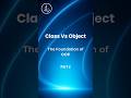 Class vs Object in Java | OOP Explained in 30 Seconds #shorts #shortvideo #automationtesting #java