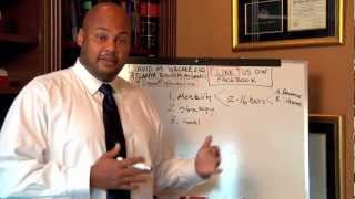 Whiteboard Wednesday - I think I need an LLC, but I don t know why or how to form one