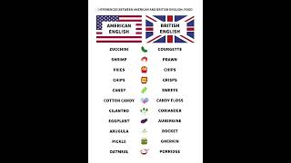 American English VS British English #english #learn easily #englishhub #shorts