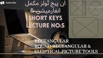 How to Picture Insert Tools in Inpage|Inpage me Photos add krne waly tools