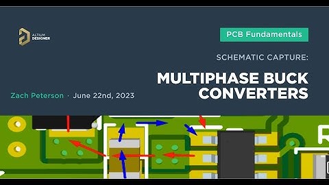 Multiphase Buck Converter: The Fundamentals