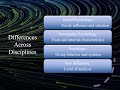 Introduction to Social Psychology | Understanding Behavior in a Social World