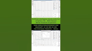 Artificial intelligence based prediction of battery life NASA Dataset #matlab  #electrical #research
