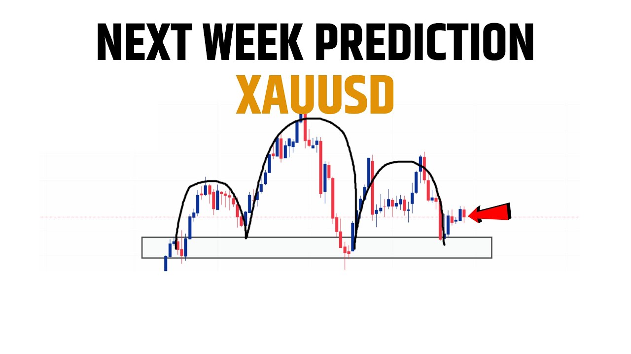 WEEKLY FORECAST XAUUSD GOLD || NEXT WEEK PREDICTION GOLD || TECHNICAL ...