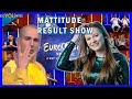 Eurovision France, Norway & Lithuania Post-Stream (Mattitude - Eurovision 2021)