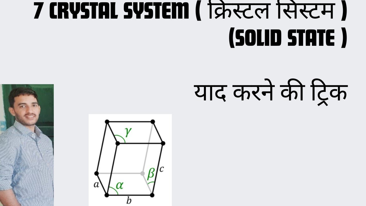 Trick || 7 crystal system || Solid State - YouTube