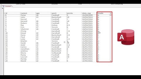Add  conditional column to listbox  (IIF simple condition and IIF multiple conditions) in forms VBA.