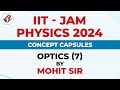 IIT JAM Physics 2024 | Concept Capsules | Optics | Question -07