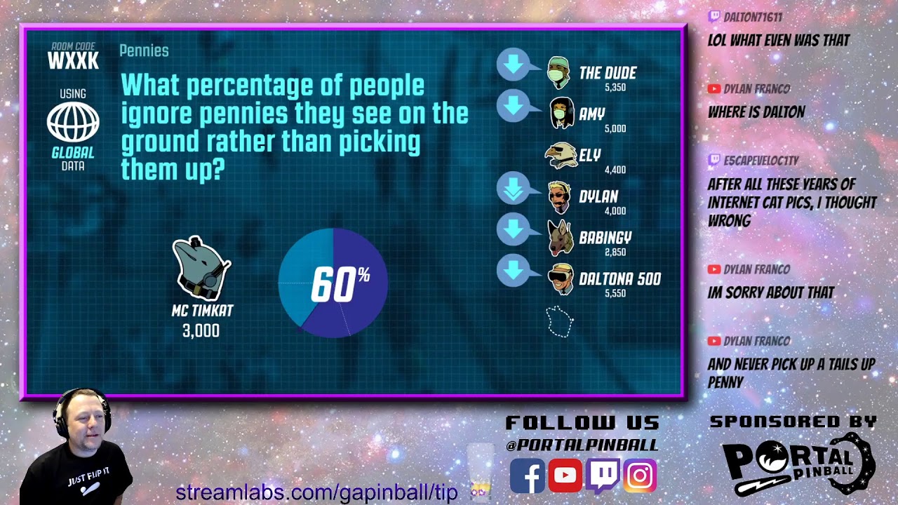 Guesspionage and more Jackbox games YouTube