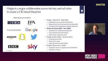 New Video Frontiers 2020: The Future of Cross Media Measurement