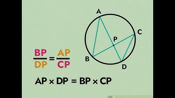 Intersecting chords theorem PROOF