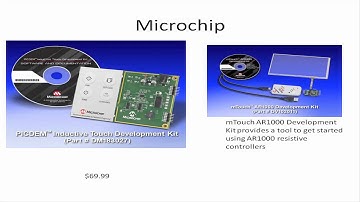 Frank Talk - Development Tools and Boards for Sensors