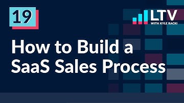 How to Build a Scalable SaaS Sales Process from Scratch | Ep 19