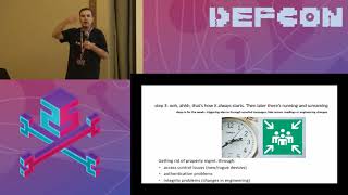 DEF CON 25 ICS Village - Thomas Brandsetter - InSecurity in Building Automation News