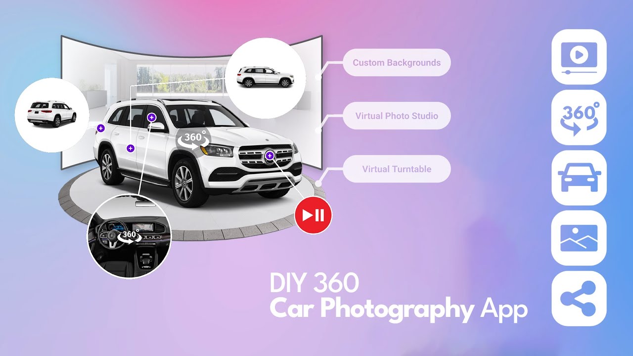 Glo3D Helps Car Dealers Increase Sales!
