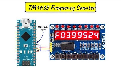 TM1638 Frequency Counter
