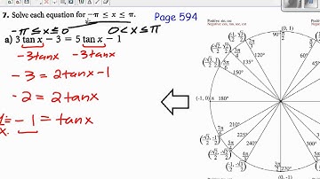 LG07 Lesson 1c   Solving a Simple Trigonometric Equation with unit circle