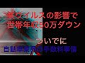 自動車業界の闇① 高額すぎる手数料事情をバクロします！