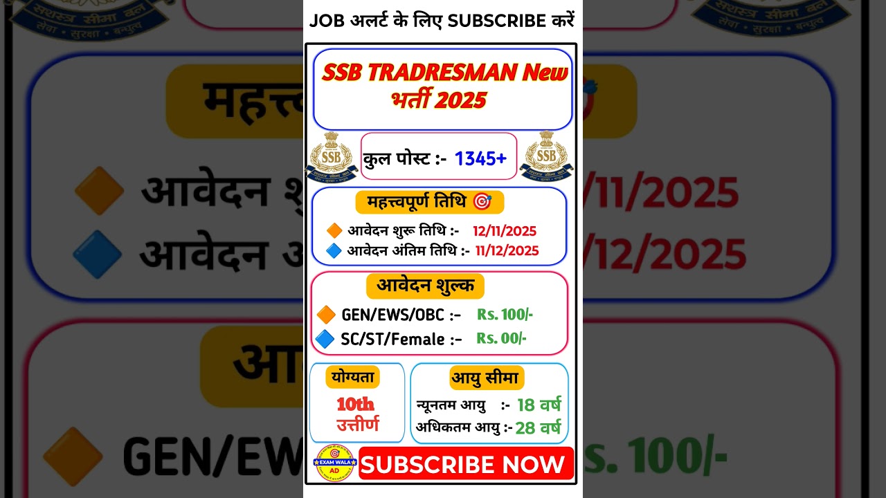 ssb tradesman new vacancy 2025 | Ssb new bharti 2025 | ssb hcm 2021 admit card 2021 