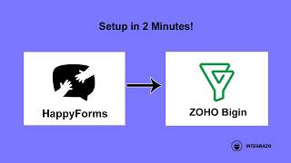 HappyForms to Zoho Bigin Integration (Free Plugin) | Integrazo Automator