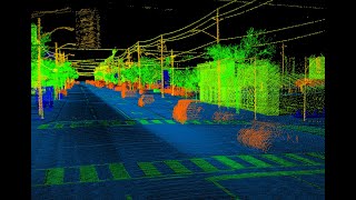 3D localization based on Point Cloud Data