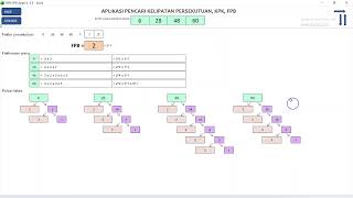 Aplikasi Pohon Faktor Otomatis, Bilangan Persekutuan KPK dan FPB di Excel