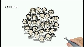 Antibiogram Guided CDSS Version 1 0