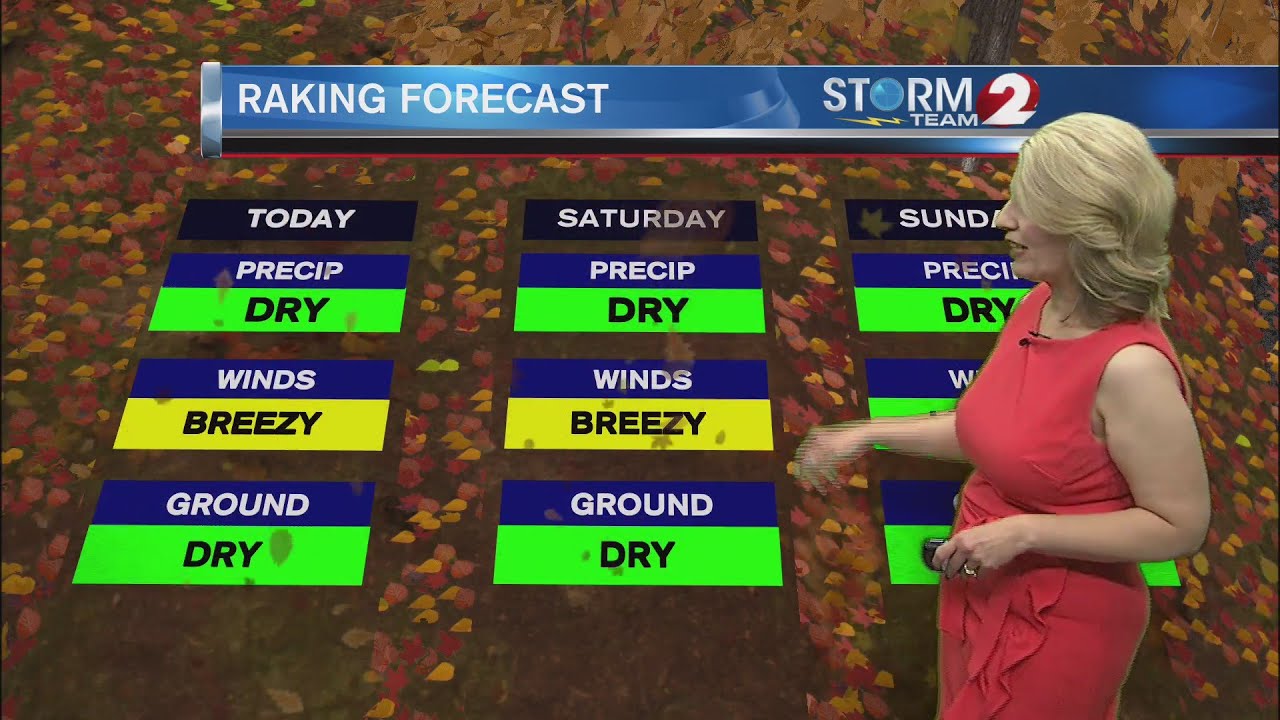 Storm Team 2 Forecast 10/21/22 - YouTube
