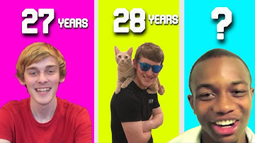 The Age & Birthday of Every SML Cast Member